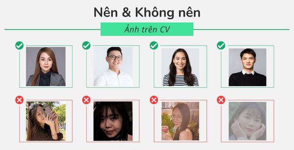 Những hình ảnh cá nhân nên và không nên chọn trong CV