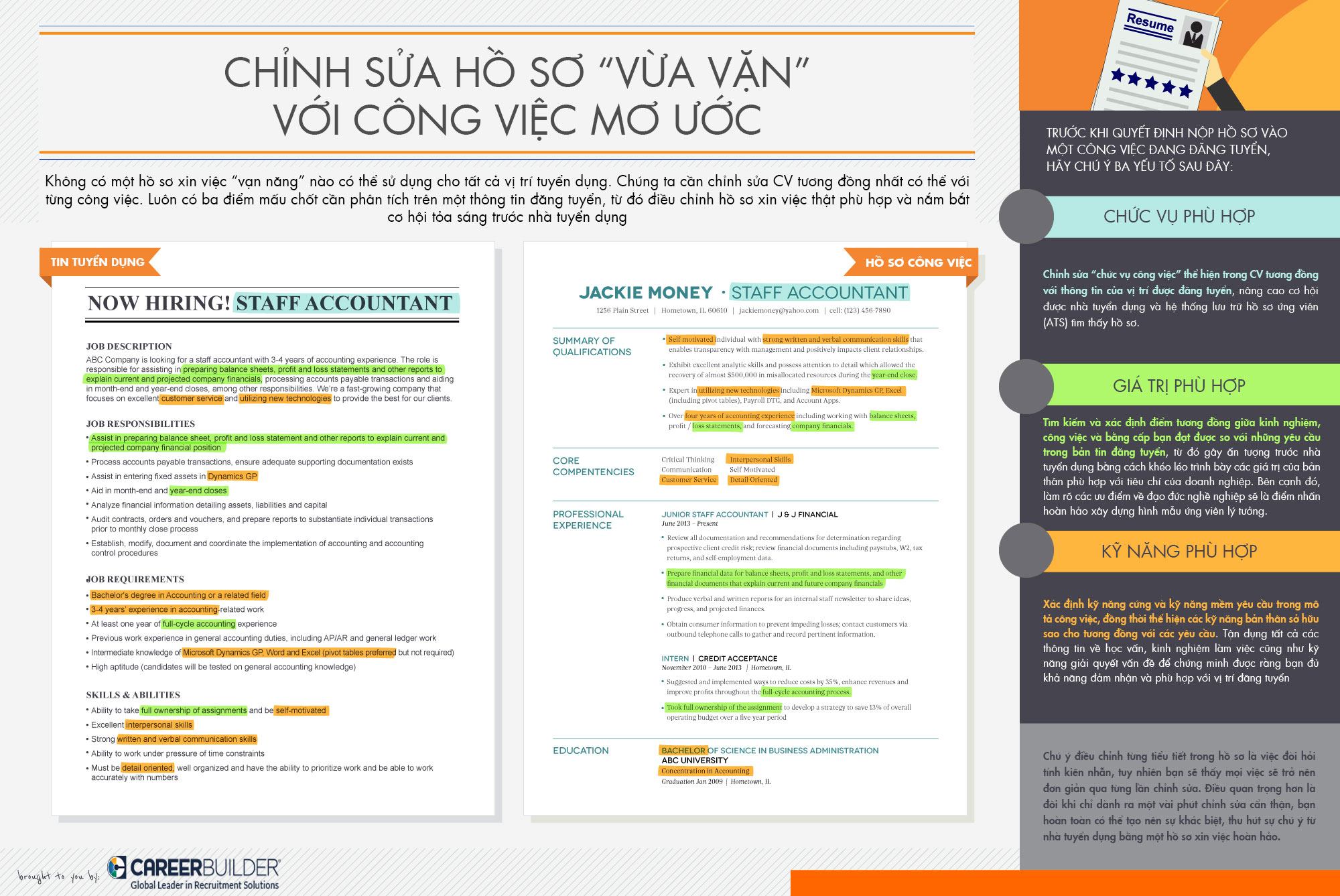 lưu ý khi viết cv kế toán