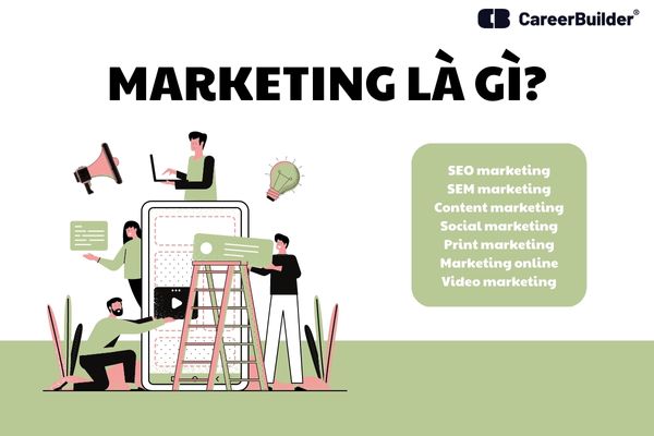 what is marketing